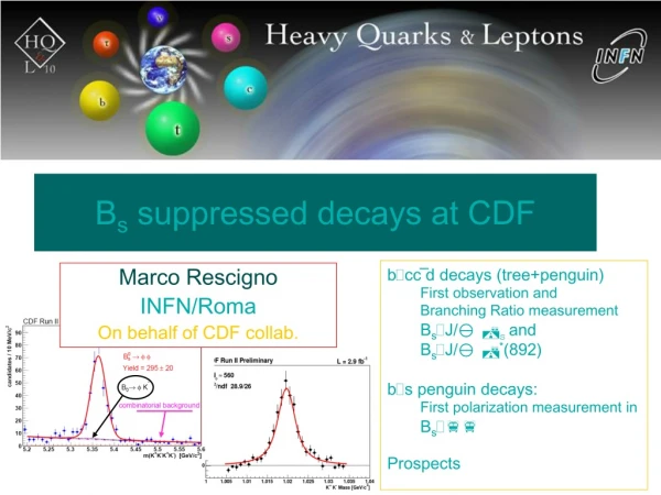 B s suppressed decays at CDF