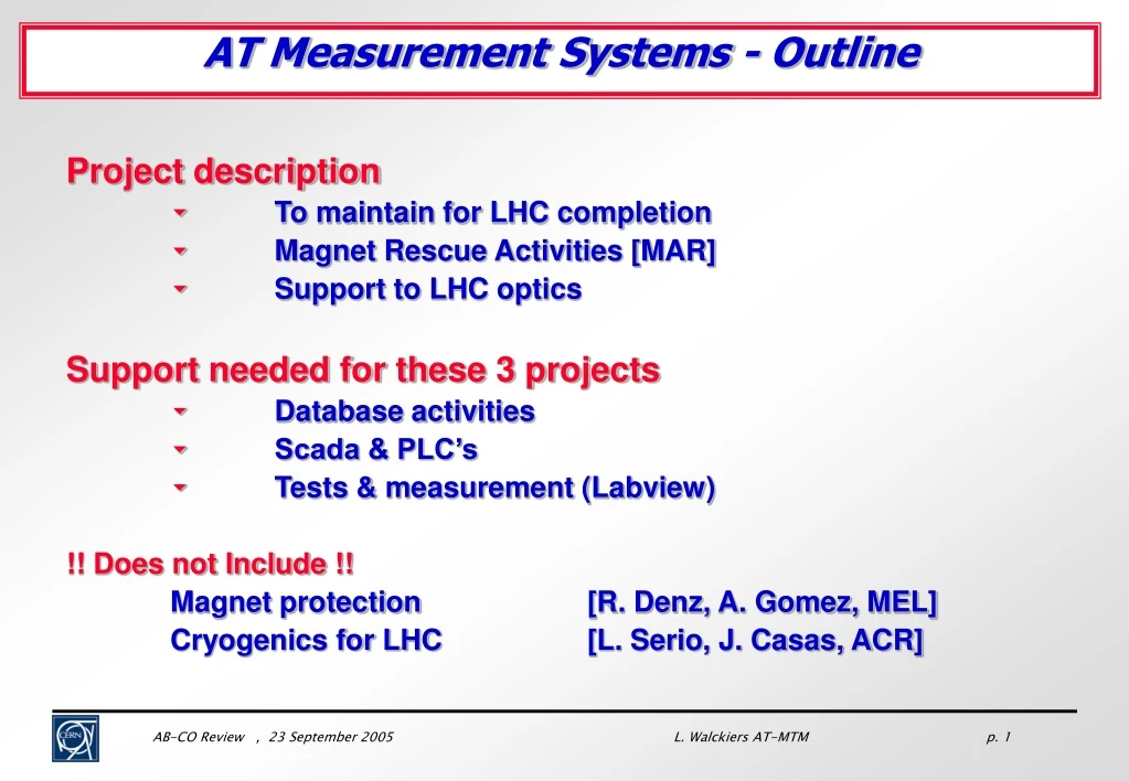 at measurement systems outline