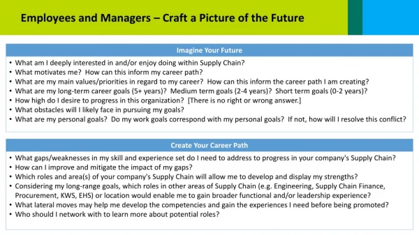Employees and Managers – Craft a Picture of the Future