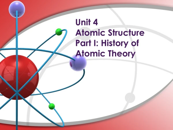 Unit 4 Atomic Structure Part I: History of Atomic Theory