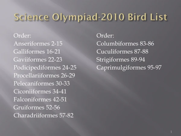 Science Olympiad-2010 Bird List