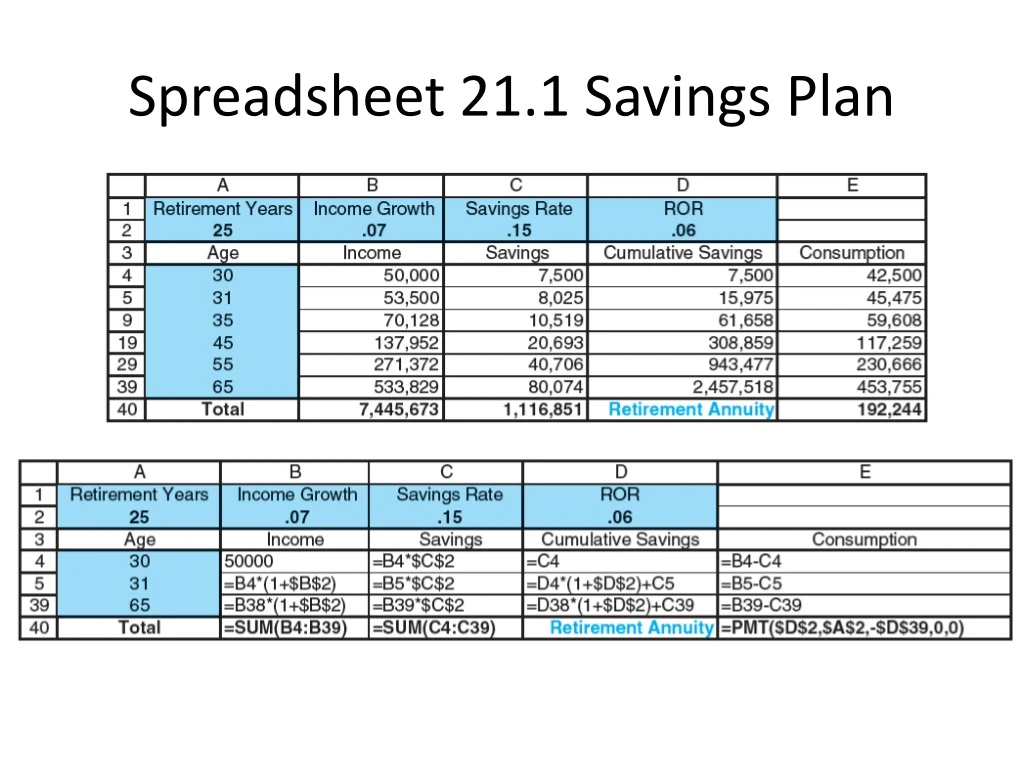 spreadsheet 21 1 savings plan