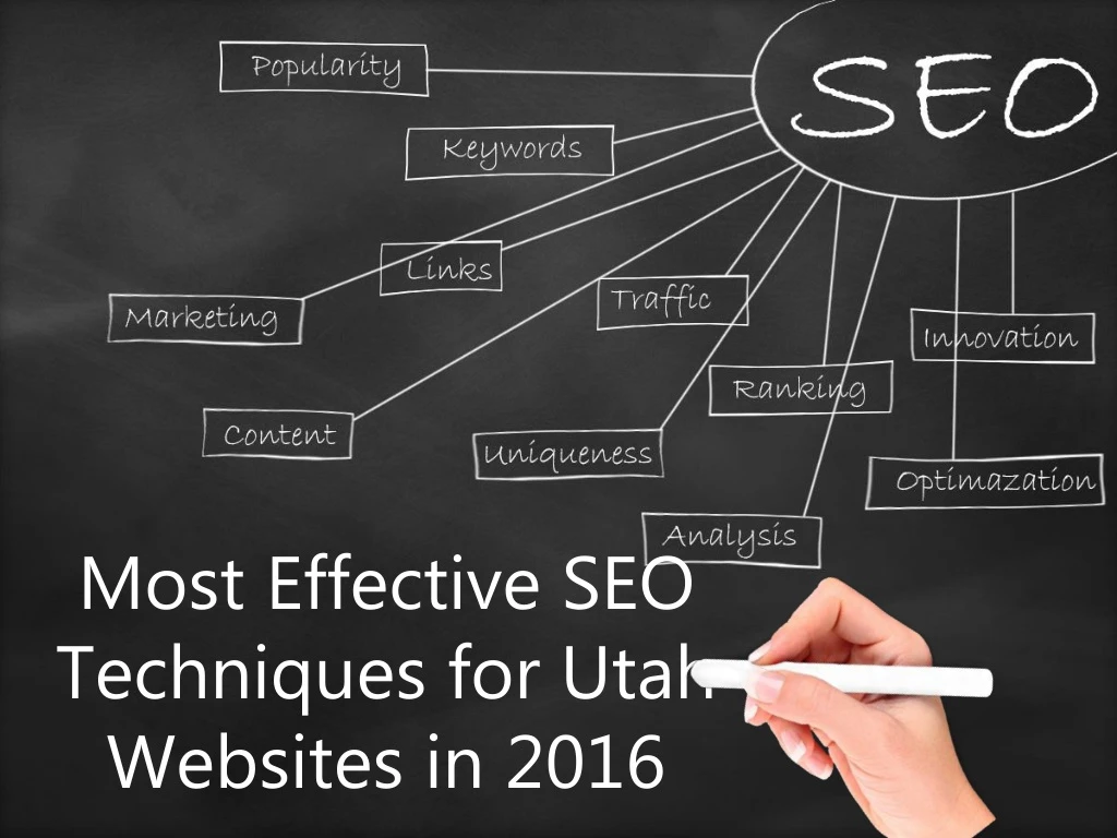 most effective seo techniques for utah websites in 2016