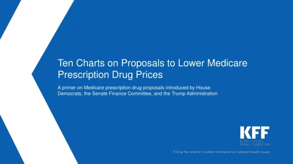 Ten Charts on Proposals to Lower Medicare Prescription Drug Prices