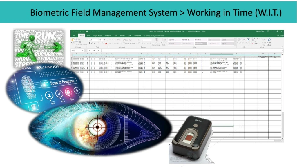 biometric field management system working in time