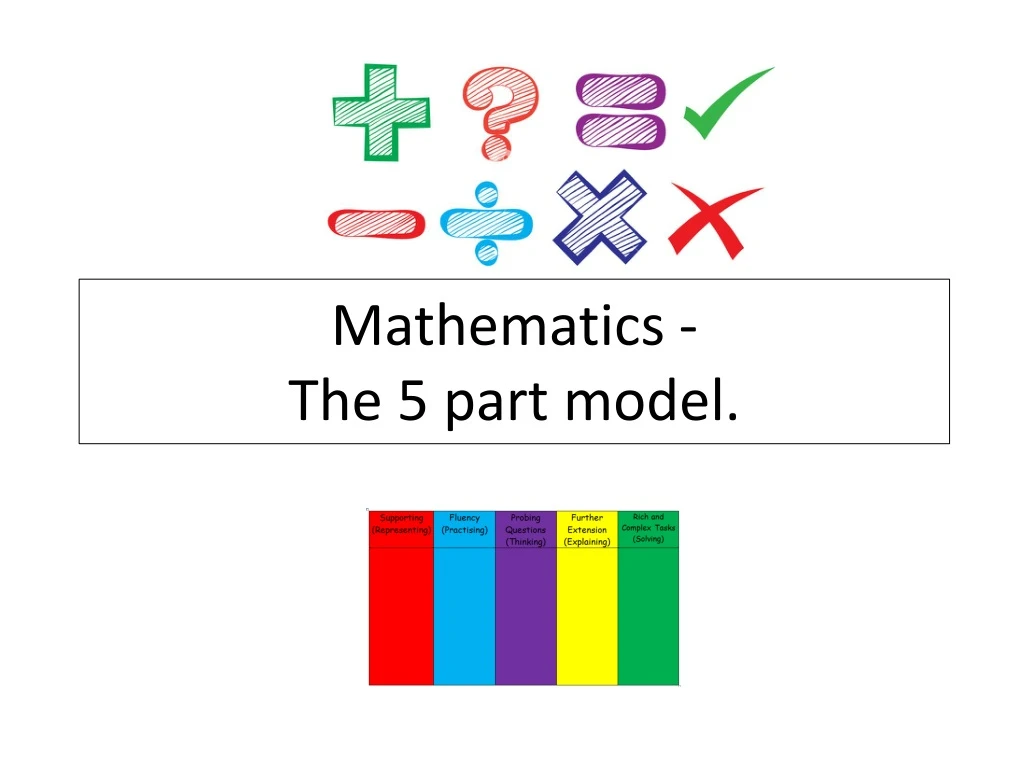 mathematics t he 5 part model