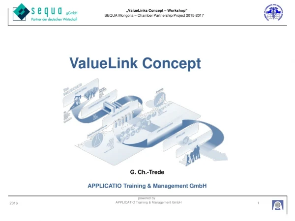 ValueLink Concept