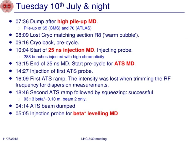 Tuesday 10 th July &amp; night