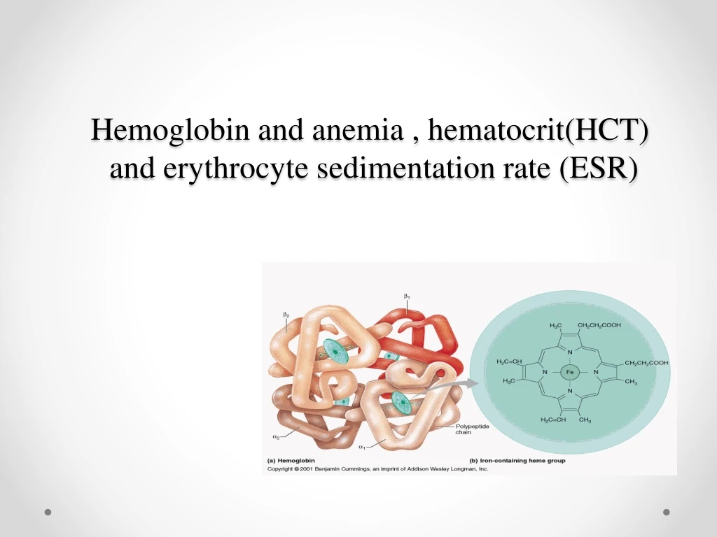 hemoglobin and anemia hematocrit hct and erythrocyte sedimentation rate esr