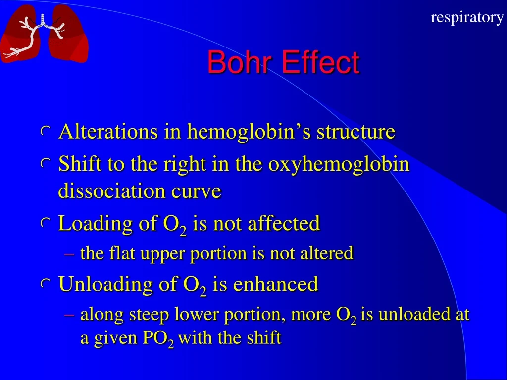 bohr effect