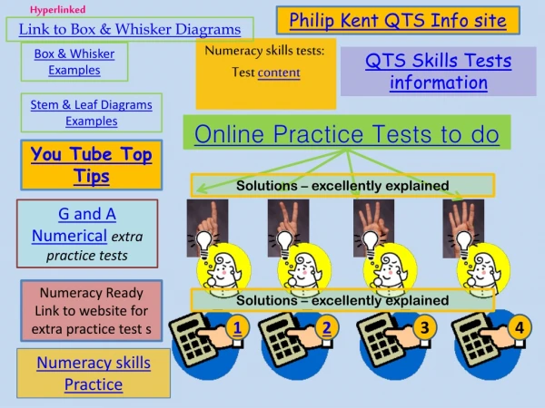 QTS Skills Tests information