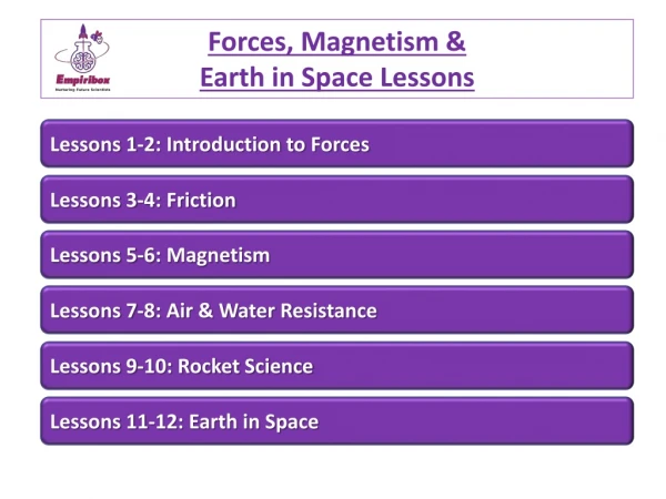 Forces, Magnetism &amp; Earth in Space Lessons