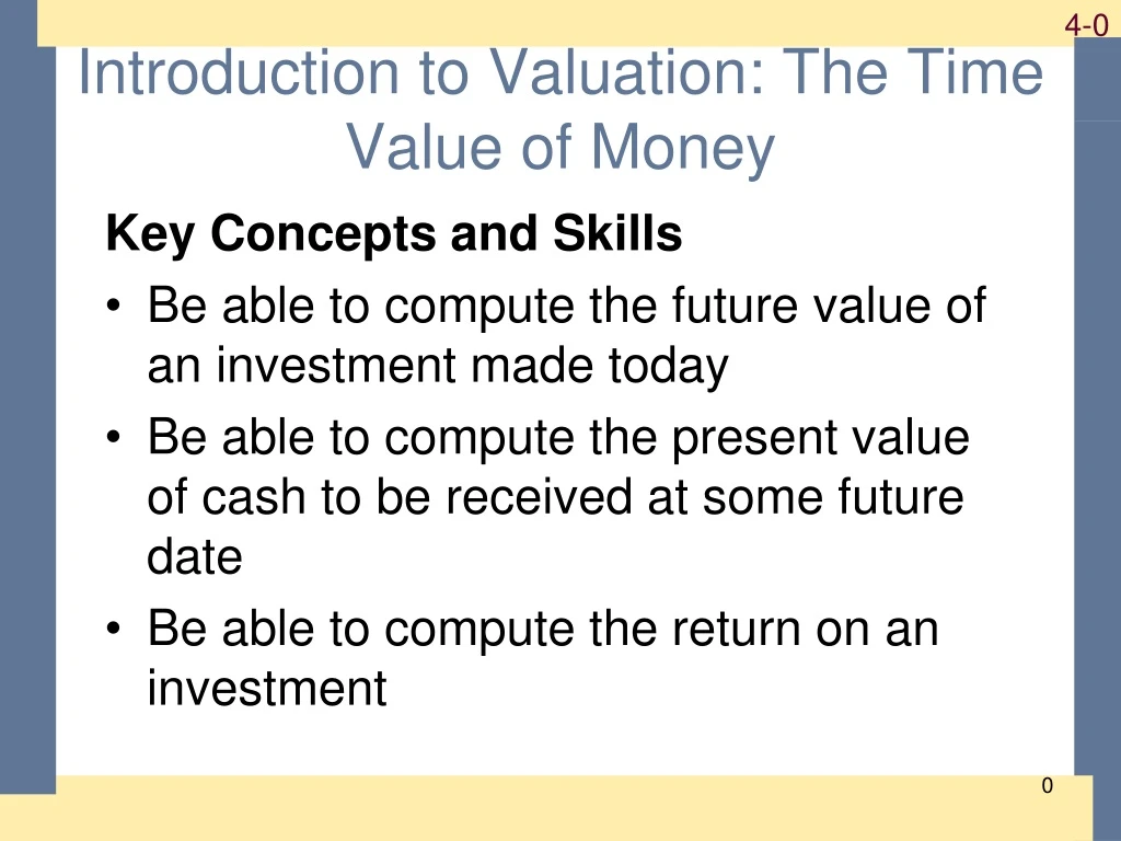 introduction to valuation the time value of money