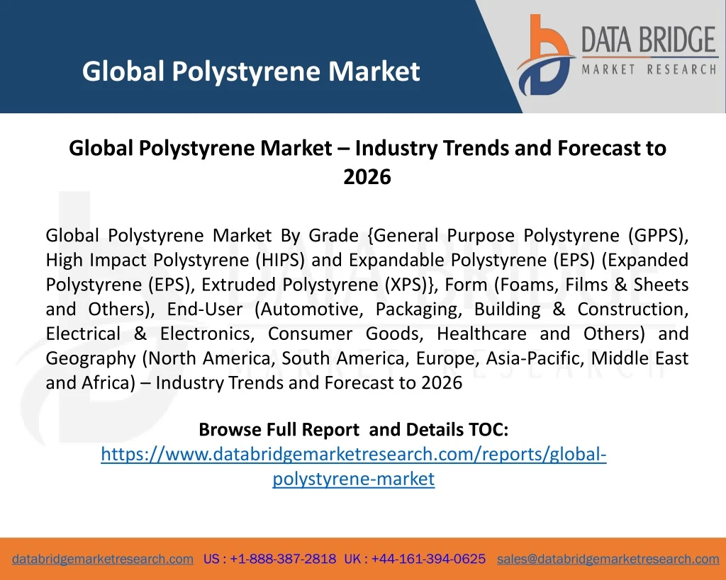global polystyrene market