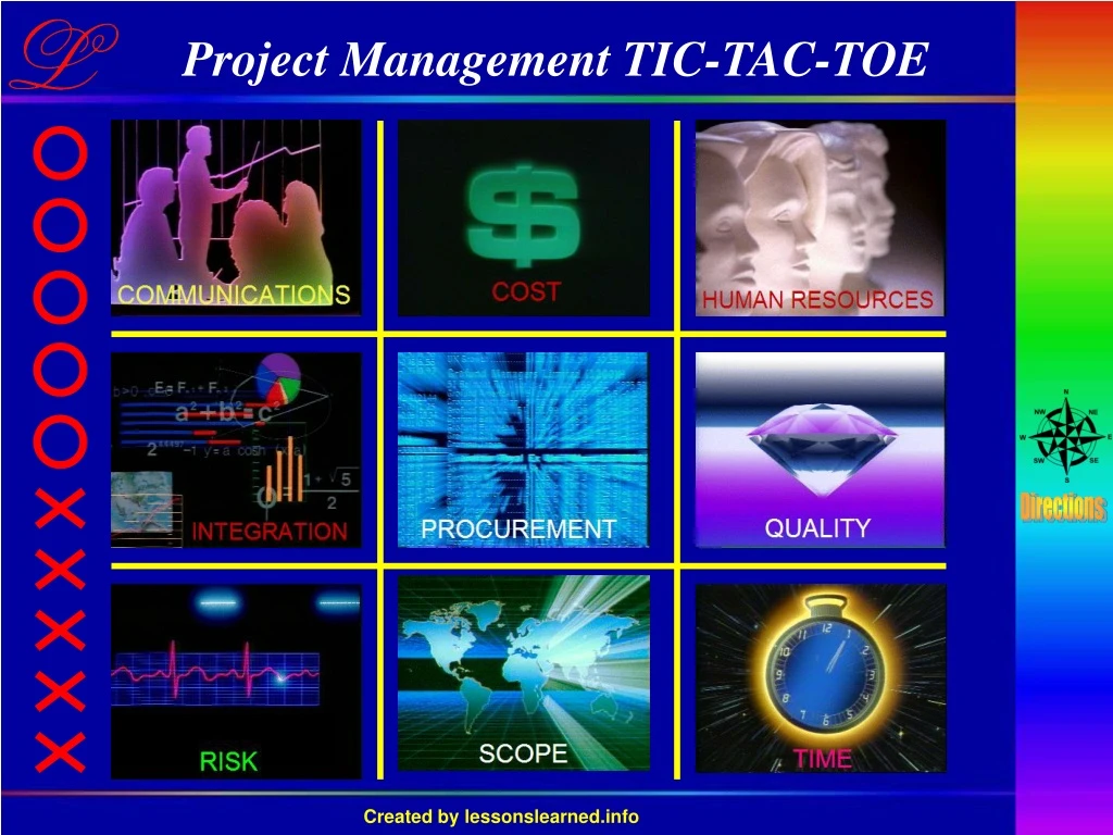 project management tic tac toe