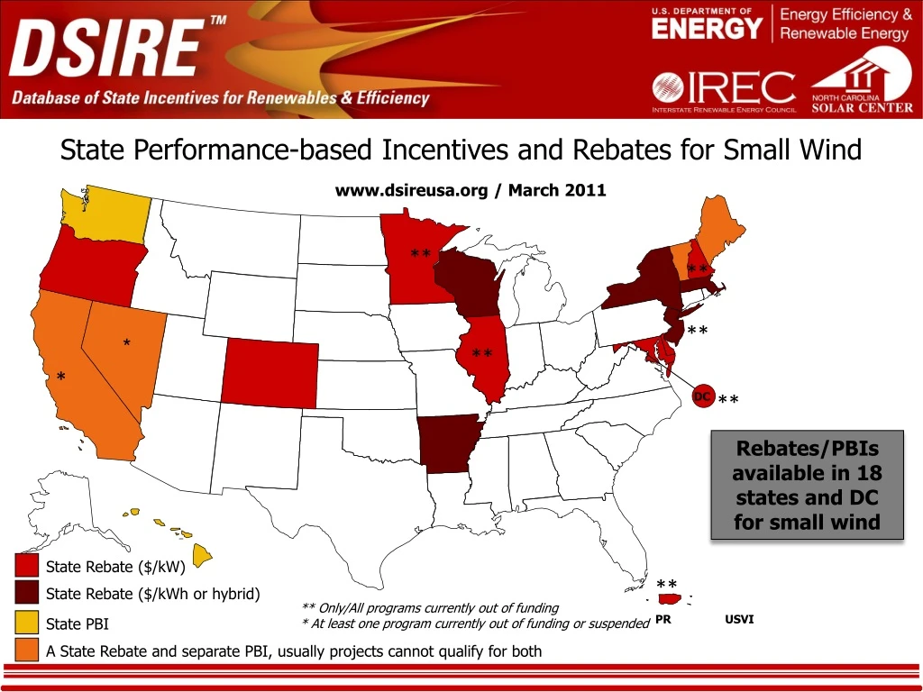 state performance based incentives and rebates for small wind