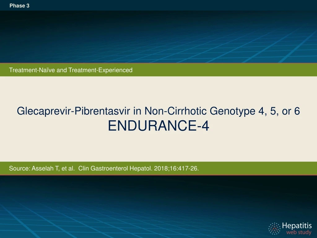 glecaprevir pibrentasvir in non cirrhotic genotype 4 5 or 6 endurance 4