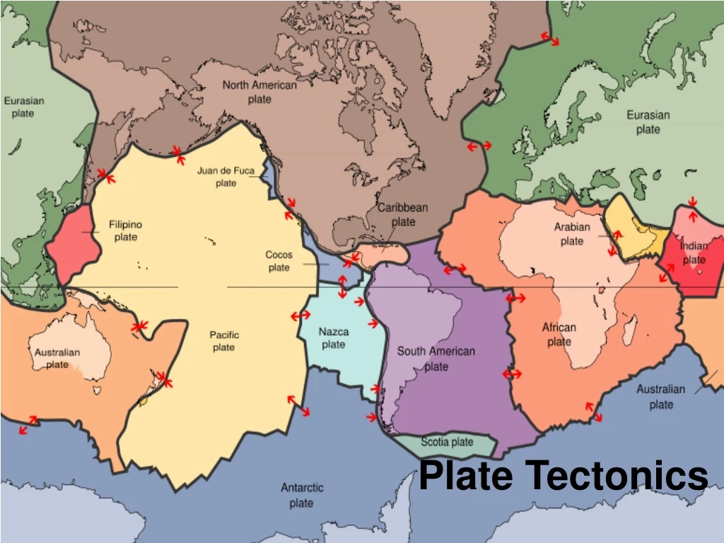 plate tectonics