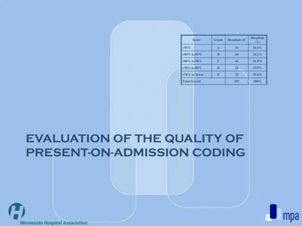 Evaluation of the quality of Present-on-admission coding