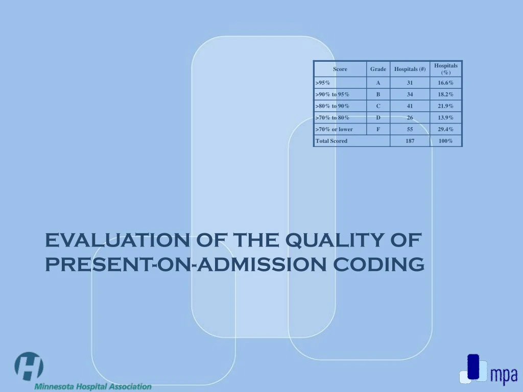 evaluation of the quality of present on admission coding