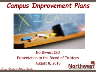 Campus Improvement Plans