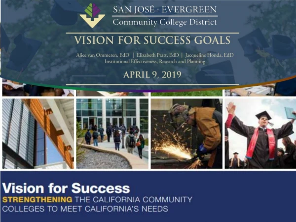 VISION FOR SUCCESS GOALS aPRIL 9, 2019