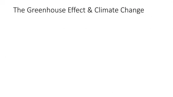 The Greenhouse Effect &amp; Climate Change