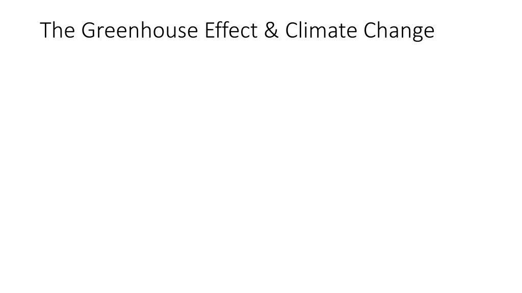 the greenhouse effect climate change