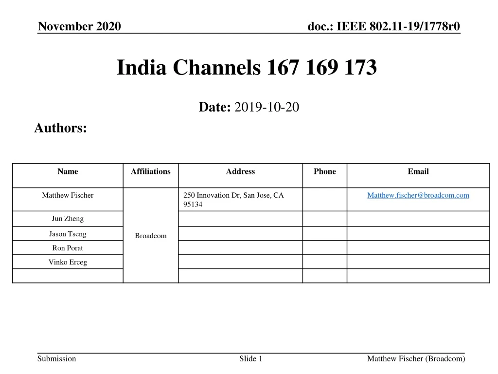 india channels 167 169 173