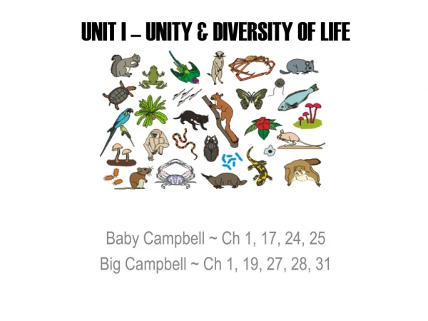 UNIT I – UNITY &amp; DIVERSITY OF LIFE