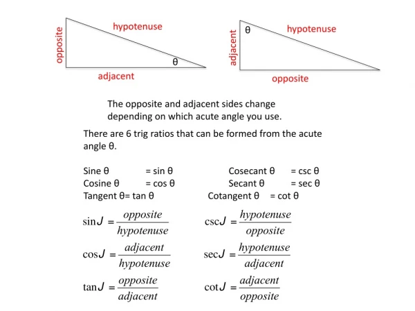 hypotenuse