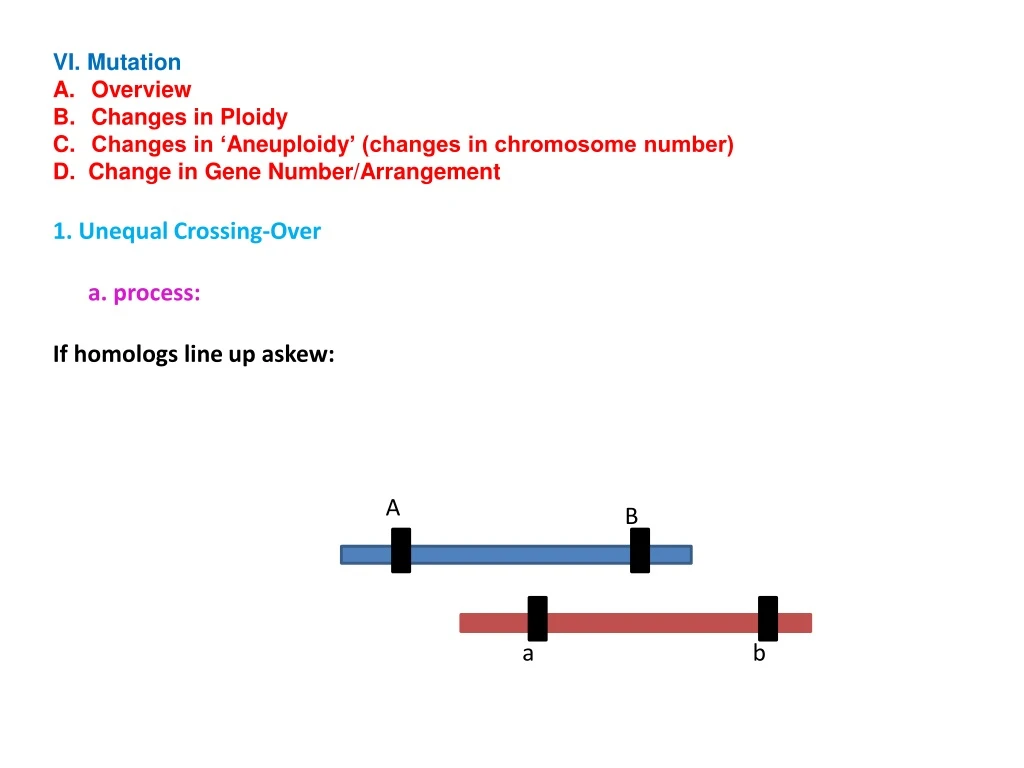 vi mutation overview changes in ploidy changes