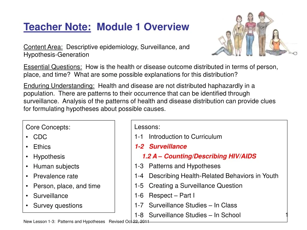 teacher note module 1 overview content area