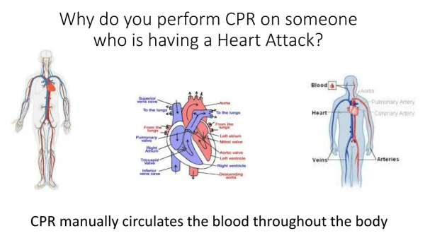 Why do you perform CPR on someone who is having a Heart Attack?