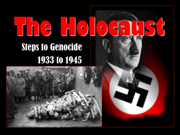 Steps to Genocide 1933 to 1945