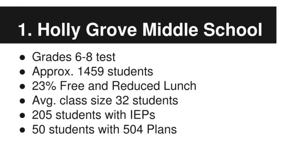 1. Holly Grove Middle School
