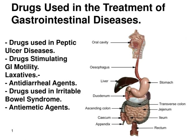 Drugs Used in the Treatment of Gastrointestinal Diseases.