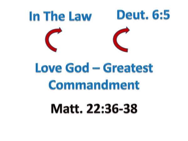 Love God – Greatest Commandment