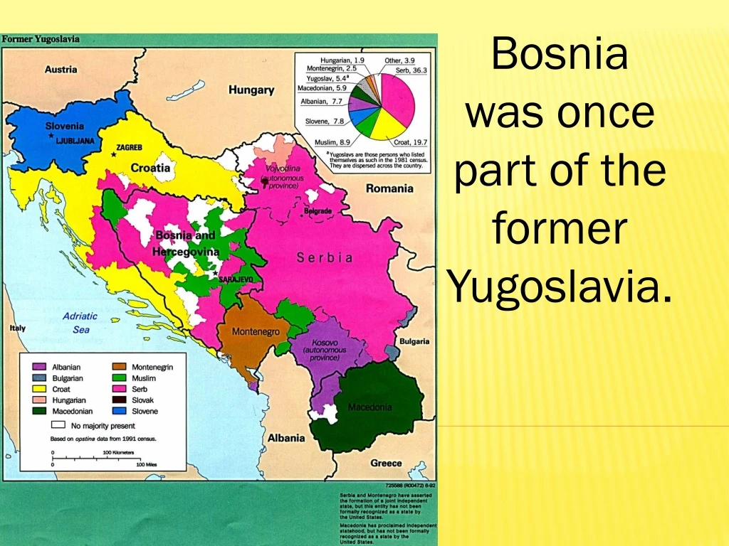 bosnia was once part of the former yugoslavia