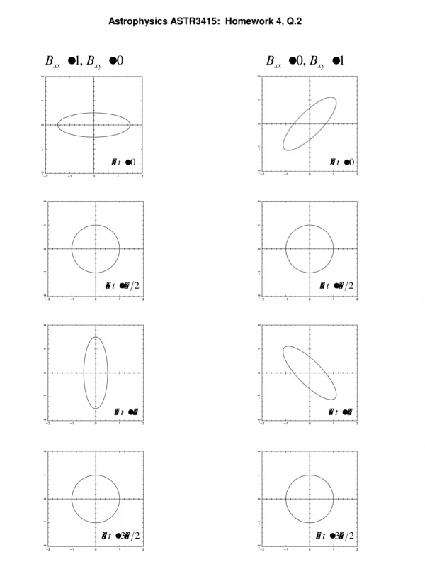 Astrophysics ASTR3415: Homework 4, Q.2