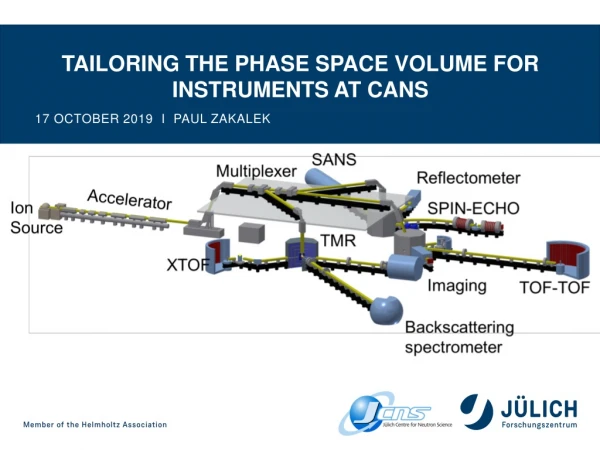 Tailoring the phase space volume for Instruments at CANS