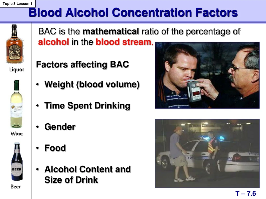 blood alcohol concentration factors