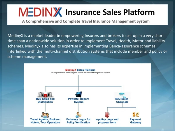 Insurance Sales Platform
