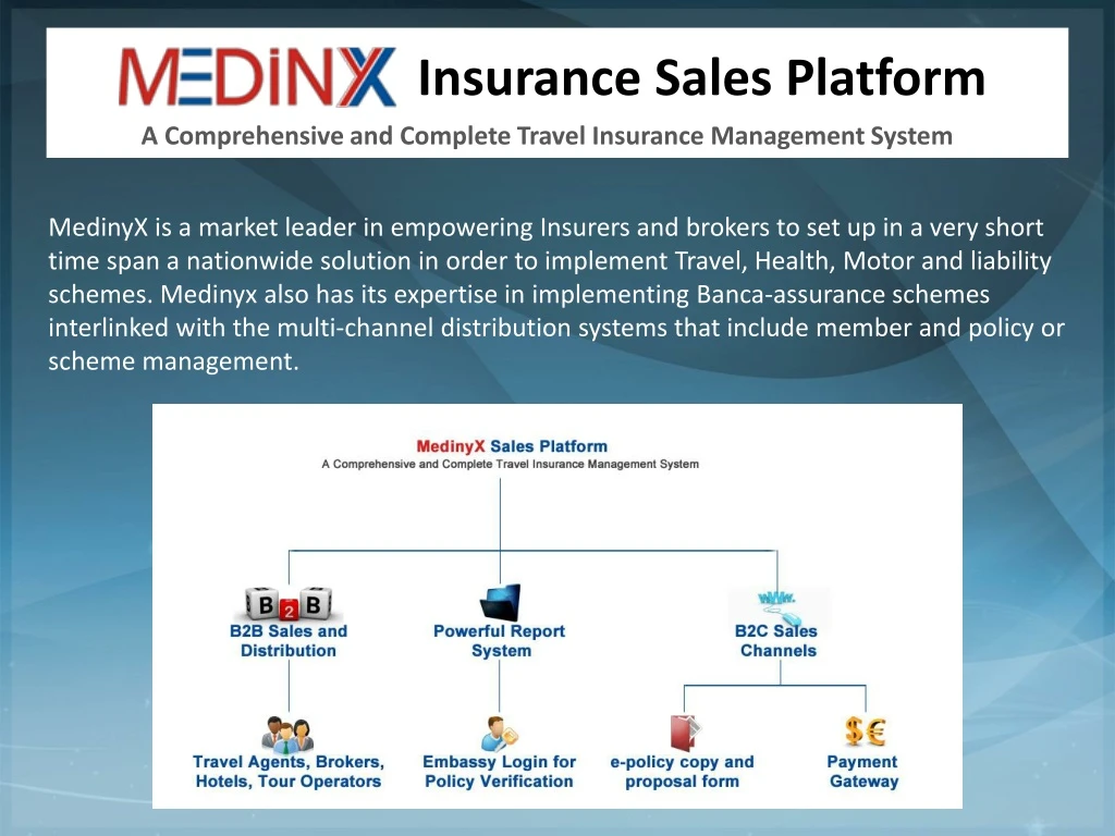 insurance sales platform