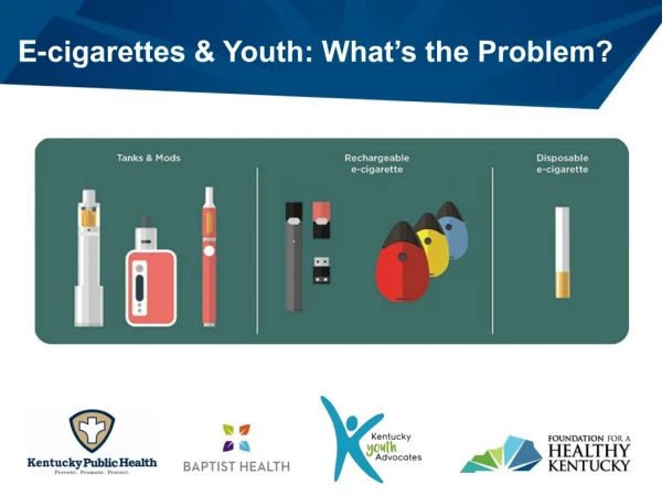 E-cigarettes &amp; Youth: What’s the Problem?