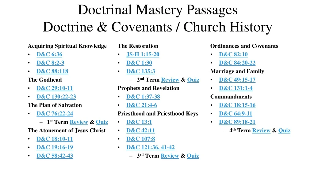 doctrinal mastery passages doctrine covenants church history