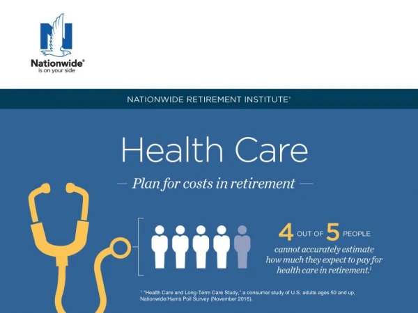 1 “Health Care and Long-Term Care Study,” a consumer study of U.S. adults ages 50 and up,