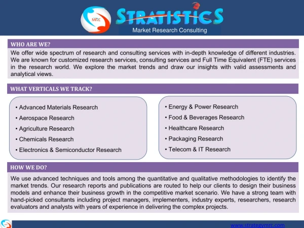 Market Research Consulting