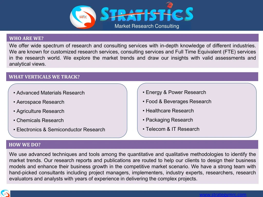 market research consulting