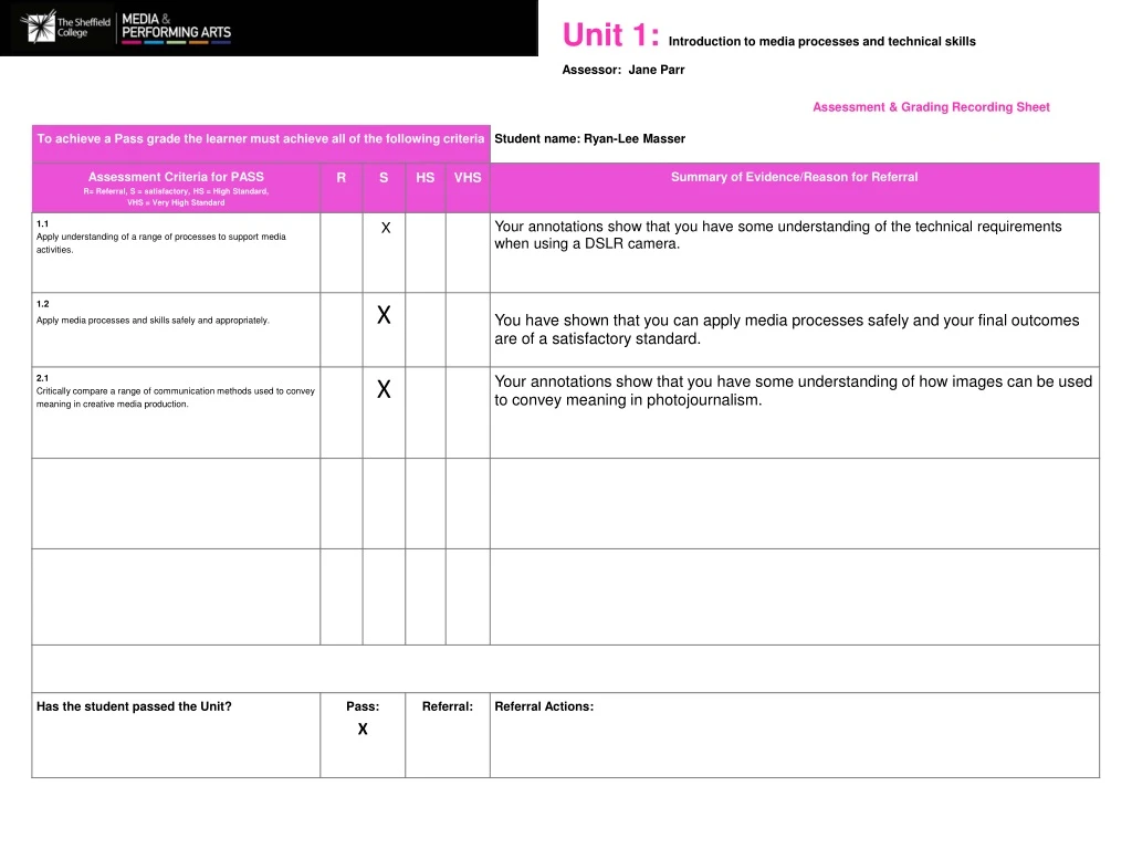 unit 1 introduction to media processes